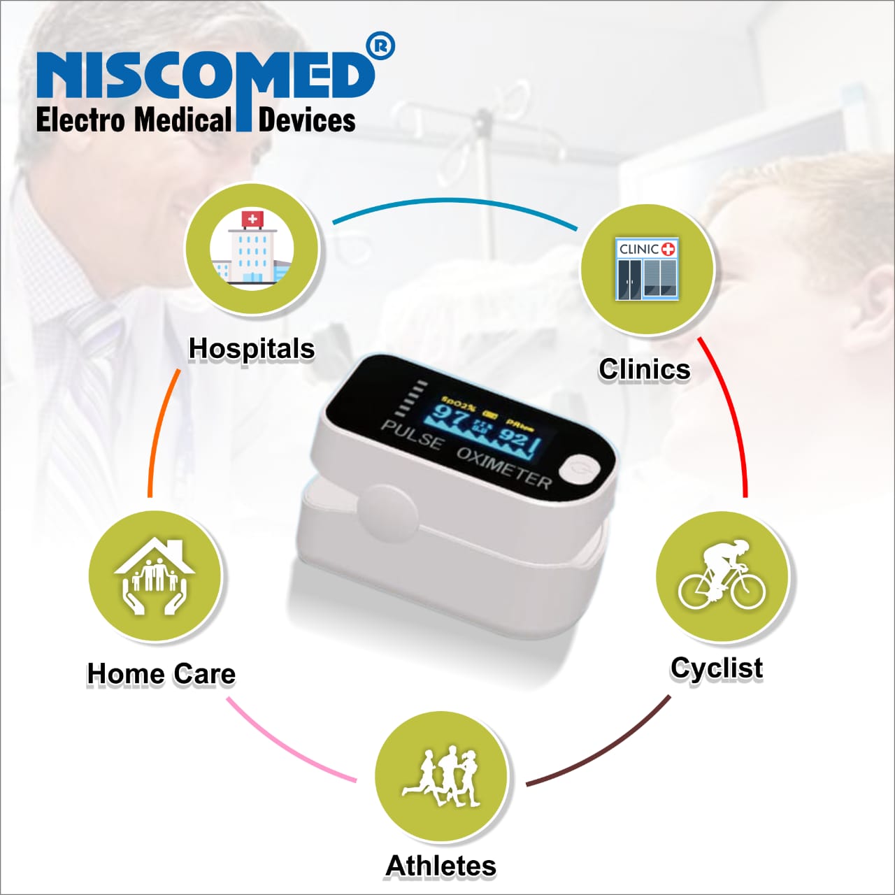 niscomed